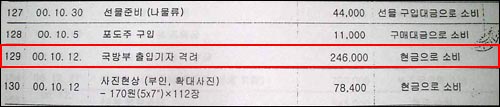 신일순 전 부사령관의 범죄일람표에는 <조선> 유 기자에게 건넨 '촌지'가 적시되어 있다. 